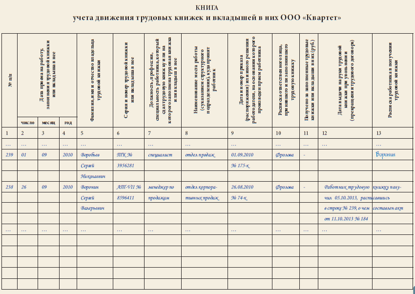 Книга учета работников