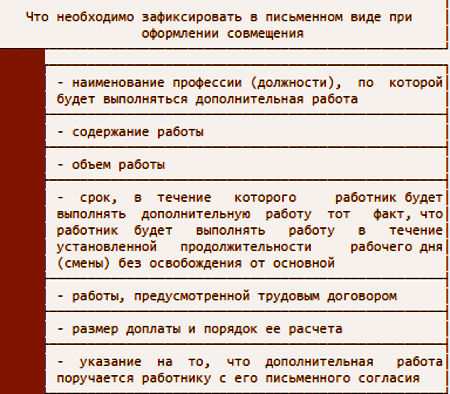 Картинка для примера что необходимо