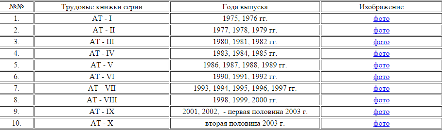 Образец документа 8