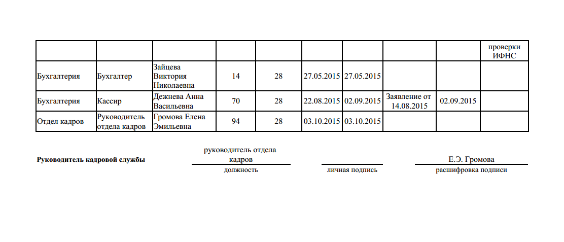 Продолжение таблица пример